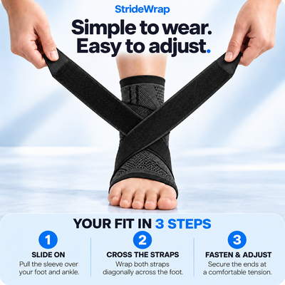 Avelyin StrideWrap™